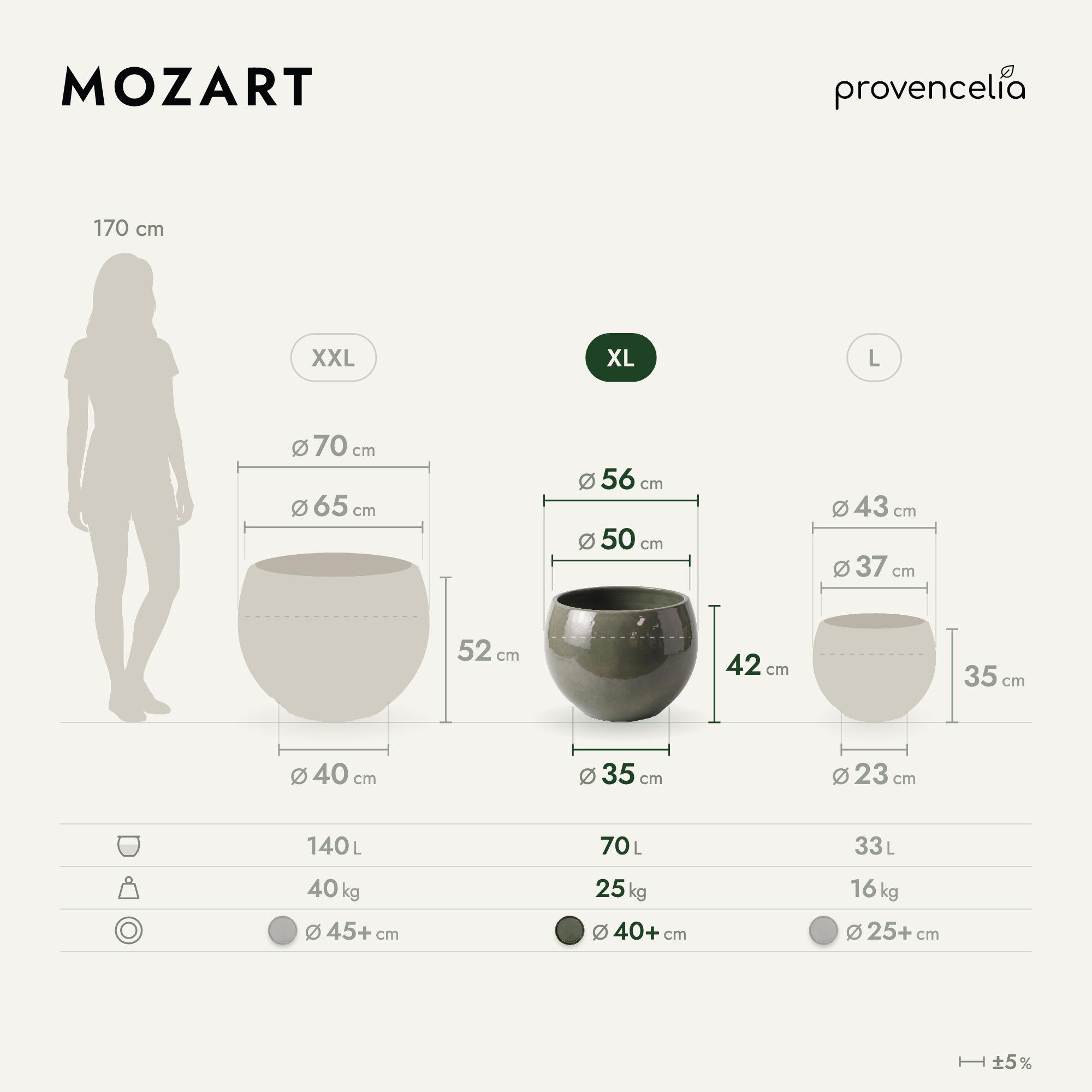 Provencelia - Pot MOZART 56x42cm vert crème - Image 2