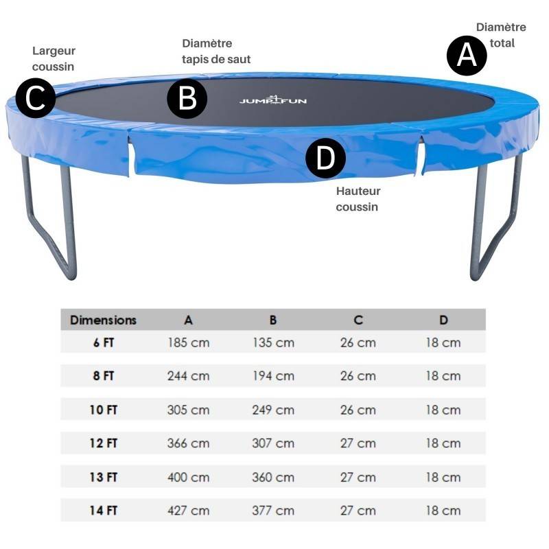 Coussin de protection des ressorts pour Trampoline 8FT ø244cm Universel Classique JUMP4FUN - Image 6