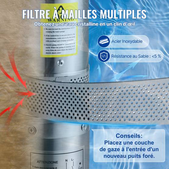 VEVOR Pompe Immergée Pompe à Eau pour Puits Profond Inox 750 W 105 L/min 62 m - Image 6