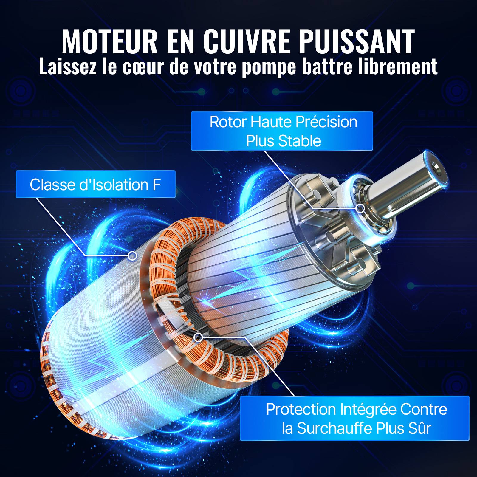 VEVOR Pompe Immergée Pompe à Eau pour Puits Profond Inox 750 W 105 L/min 62 m - Image 5