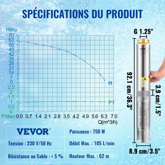 VEVOR Pompe Immergée Pompe à Eau pour Puits Profond Inox 750 W 105 L/min 62 m - Image 7