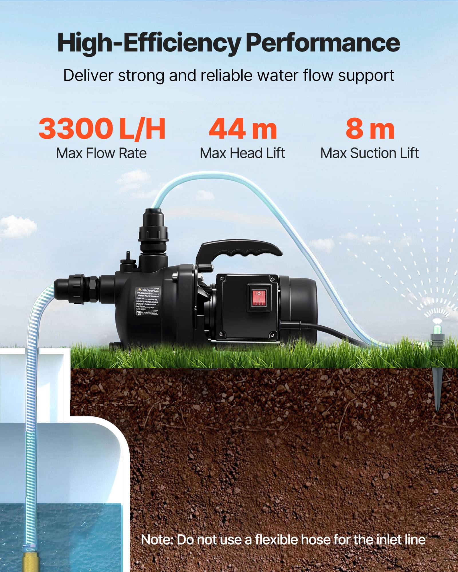 Vevor - VEVOR Pompe à jet 800 W en PP, débit 3300 L/h, aspiration 8 m, refoulement 44 m, pour irrigation et arrosage - Image 3