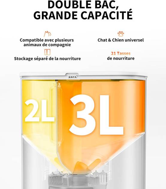 Petkit - YumShare Dual-hopper distributeur de croquettes automatique connecté double avec caméra IA - 5L PETKIT.FR - Imagen 4
