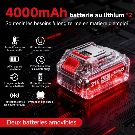 Teeno - Scie circulaire sans fil 76 mm 20000 tr/min, 2 batteries 4000 mAh + 4 lames multi-matériaux - Image 3