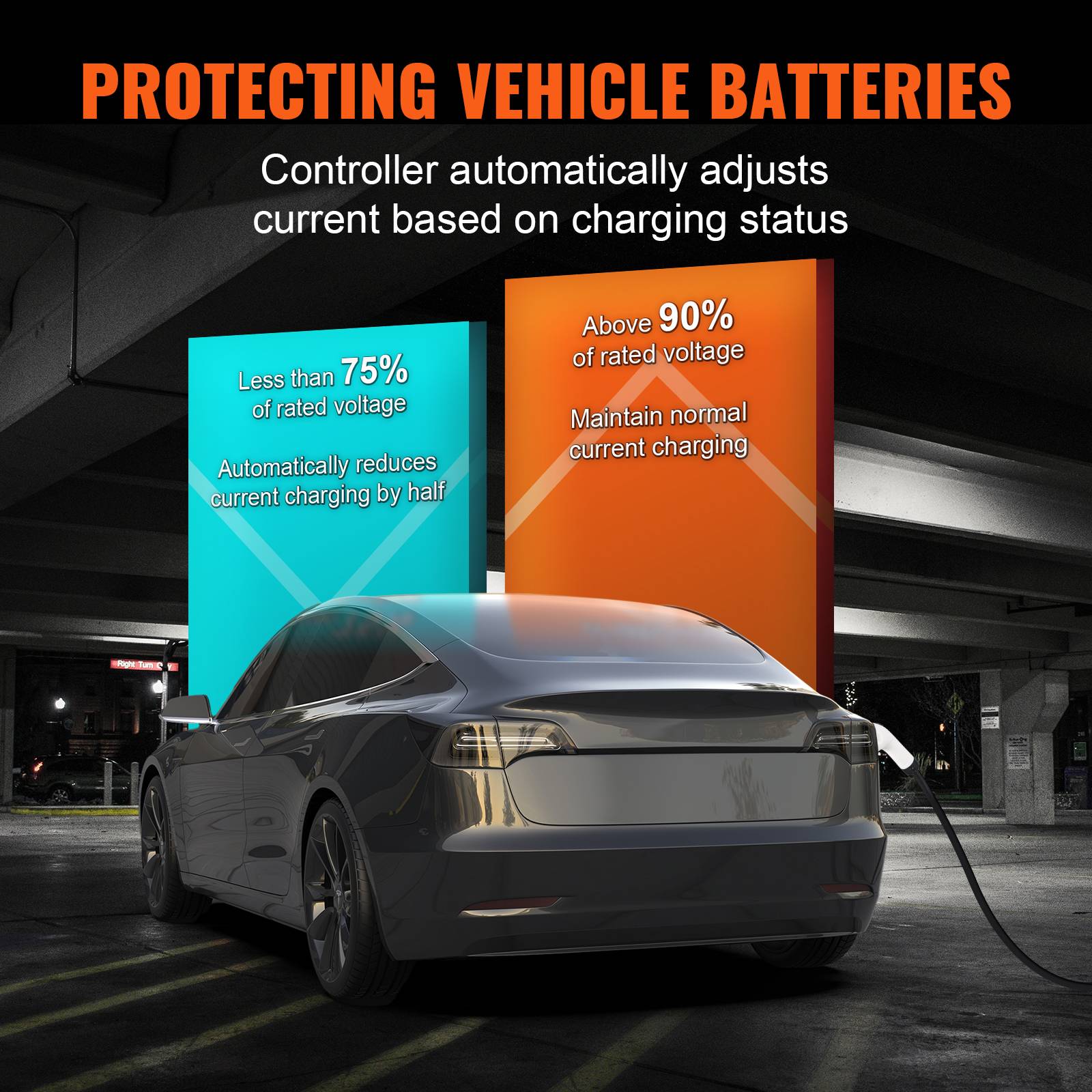 Vevor - VEVOR Chargeur EV portable Type 2 IEC6219, 16A 3,68 kW mono/11 kW tri, câble 7,5 m, LCD IP66. - Image 4
