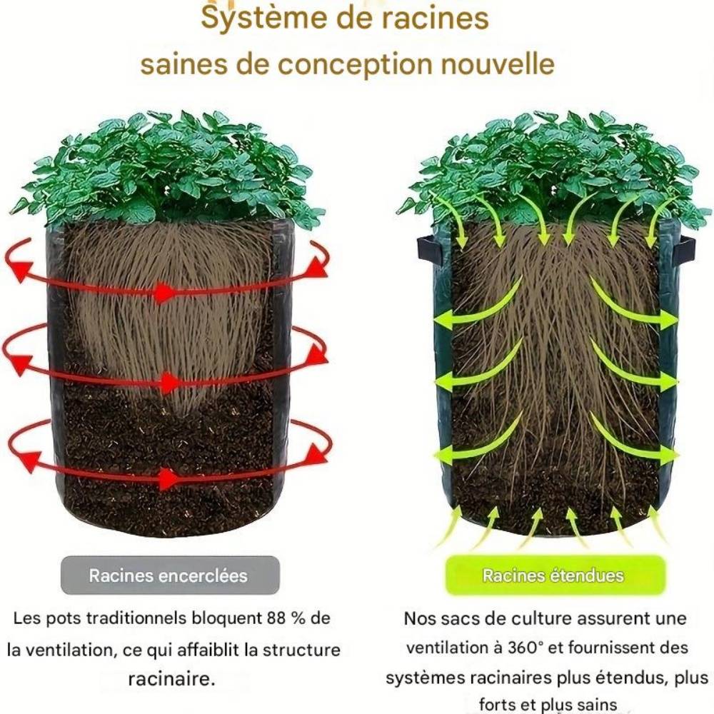 Lot de 2 Sacs de Culture Respirants - IntiMeg - Image 2