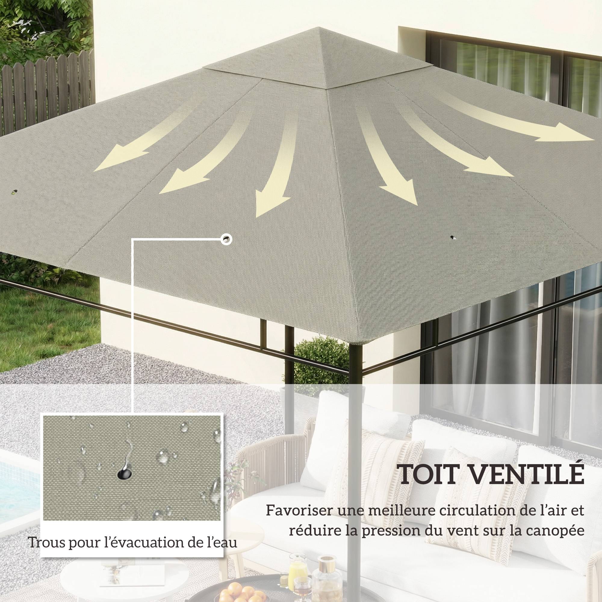 ComfortXL - Toile de rechange tonnelle polyester terrasse protection solaire 3x3m gris - ComfortXL Outdoor Living - Image 6
