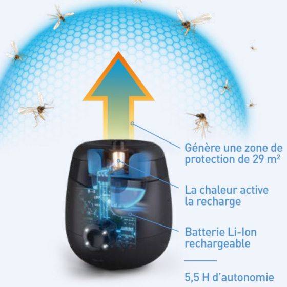 Thermacell - BOUCLIER ANTI-MOUSTIQUES RECHARGEABLE RECHARGE LIQUIDE 40 H - Image 3