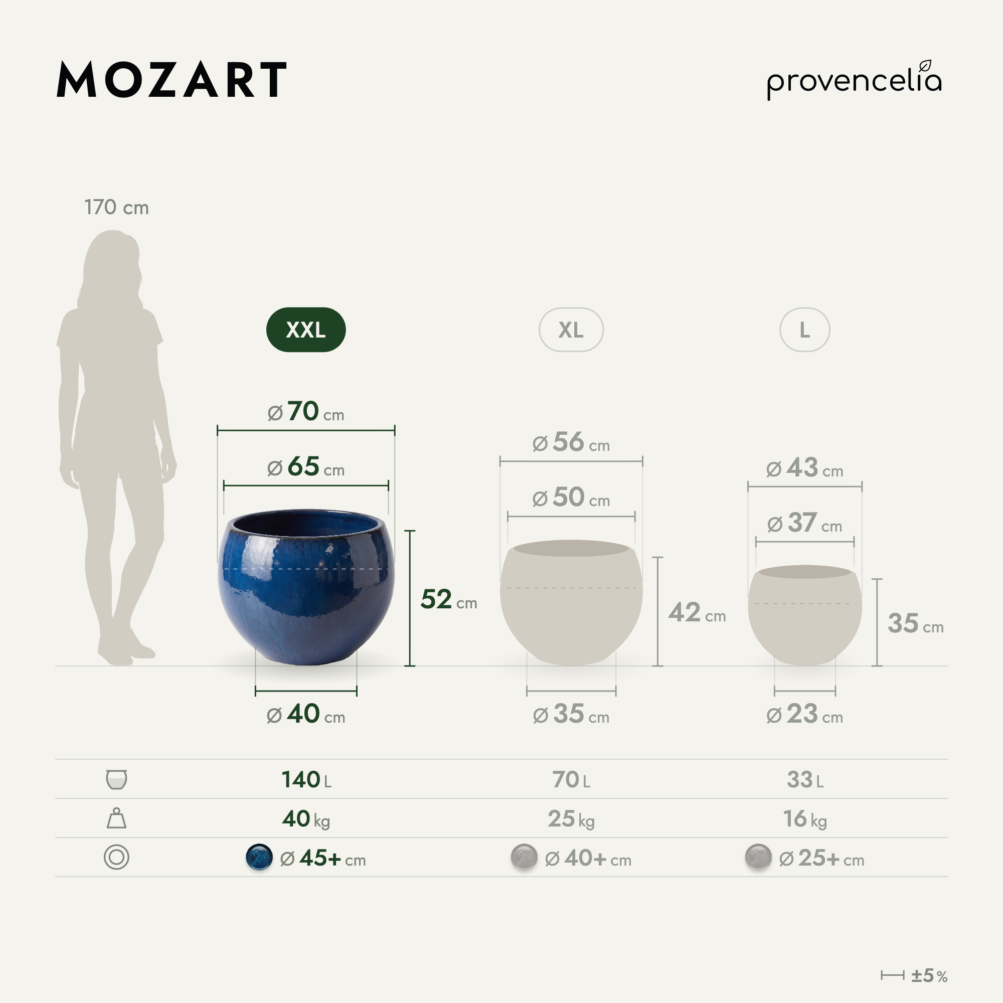Provencelia - Pot MOZART 70x52cm bleu azur - Image 2