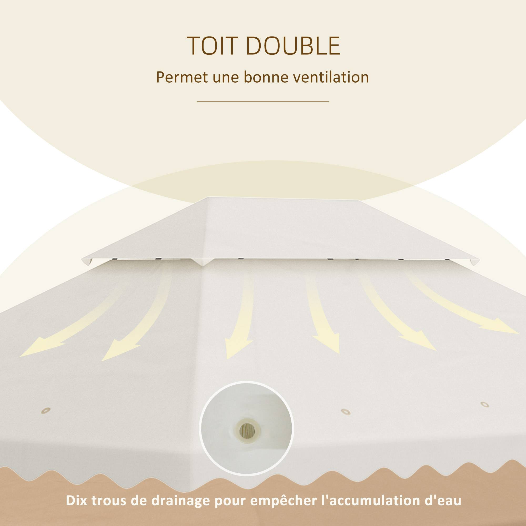 Outsunny - Toile de rechange pour barnum tonnelle 4 x 3 m tissu polyester haute densité 180 g/m² anti-UV crème - Outsunny - Imagen 5