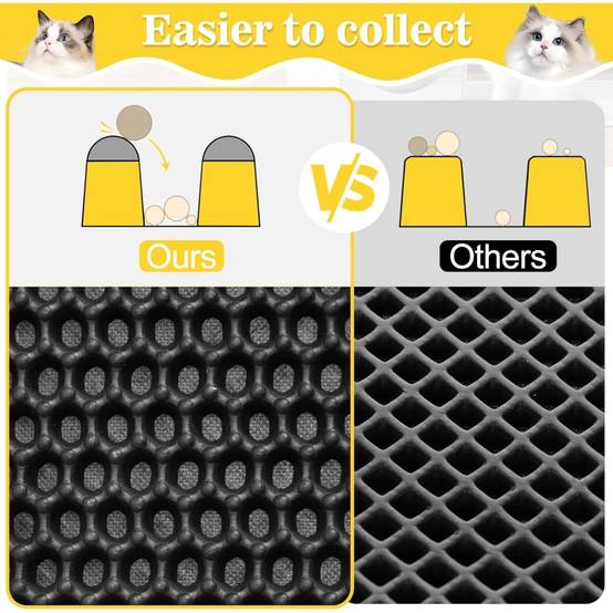 Tapis de litière pour chat - 60x45 cm - Double couche imperméable - Nid d'abeille - Facile à nettoyer - Living123 - Image 5