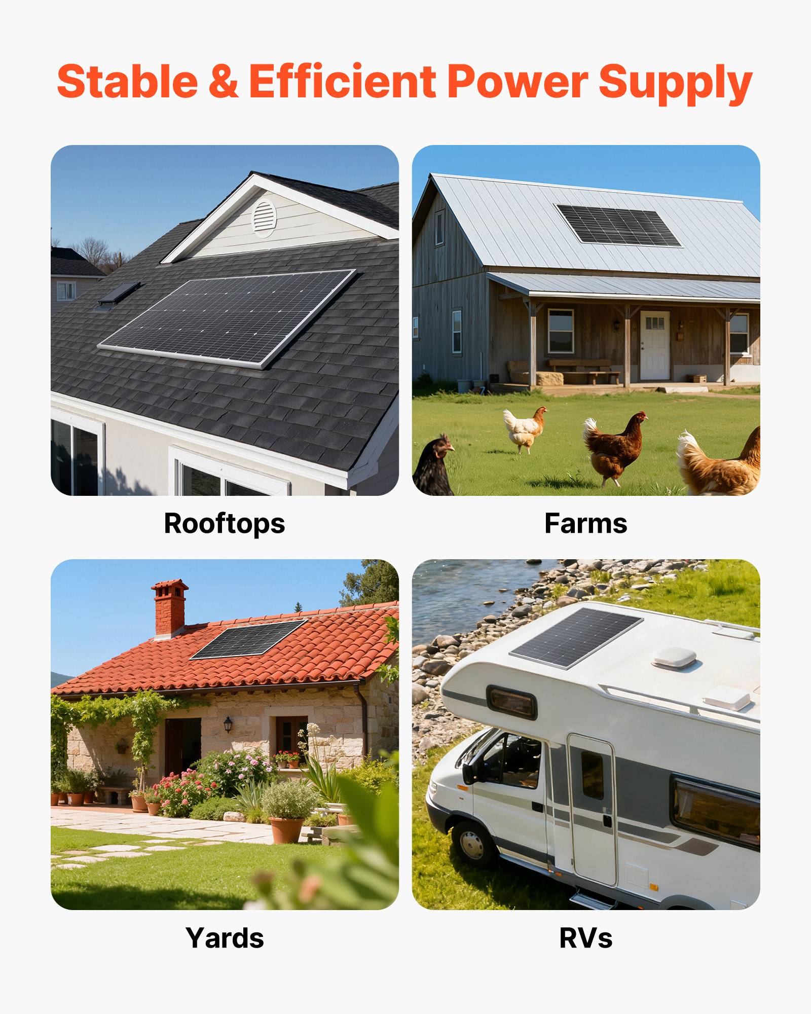 VEVOR Panneau Solaire Monocristallin Module Photovoltaïque 100 W Rendement 23 % - Image 6
