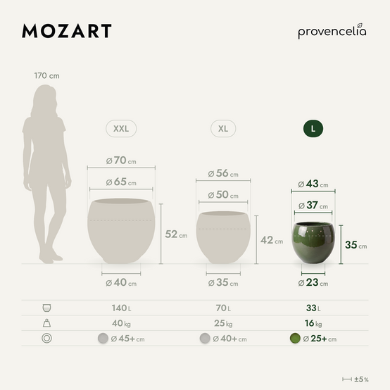 Provencelia - Pot MOZART 43x35cm vert profond - Image 2