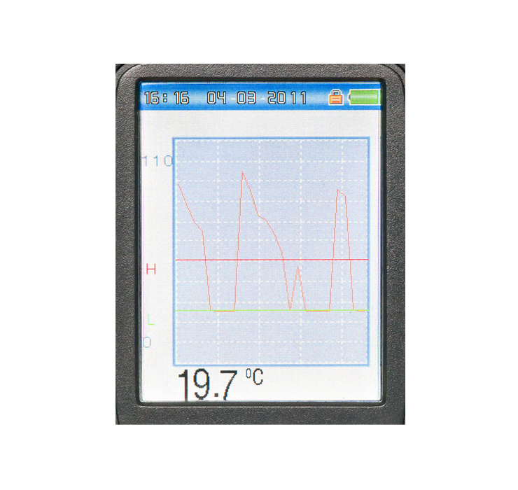 Thermomètre infrarouge Firt 1000 Datavision GEO FENNEL - 800030 - Imagen 3