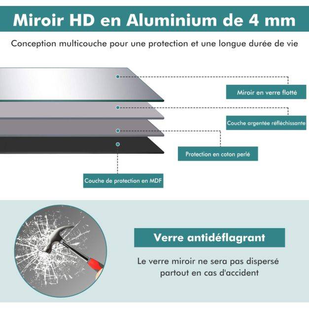 Helloshop26 - Miroir psyché miroir hd en verre antidéflagrant 150 x 4 x 56 cm cadre en aluminium noir - Imagen 4