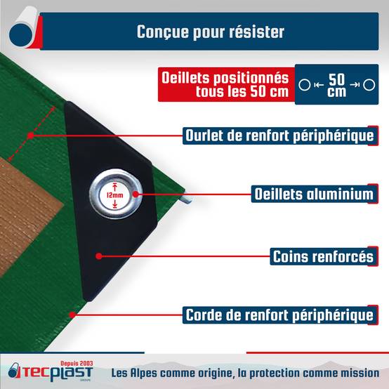 Pack Paysagiste PROFESSIONNEL - 8 Bâches imperméables HQ250JD - 1,5x6m (x3) + 2x3m (x3) + 3x5m (x1) + 4x5m (x1) - PM3JD TECPLAST - Image 5