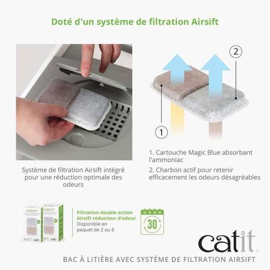 Litière pour chat Catit JUMBO avec couvercle, filtre à charbon actif et porte pivotante - CAT IT - Image 4