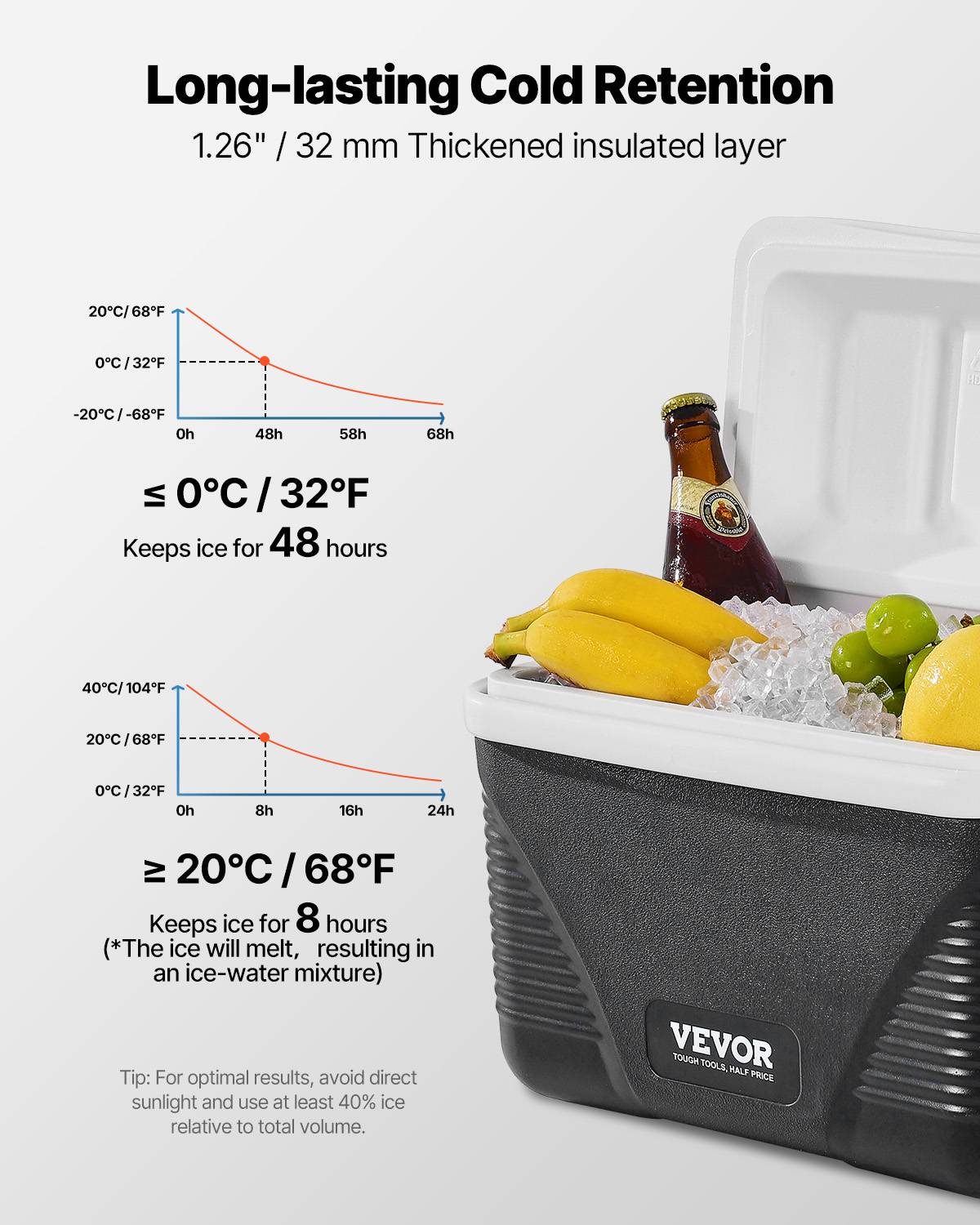 VEVOR Glacière rigide isotherme 8.5QT/8L, portable, poignées, léger, pique-nique, camping. - Image 3