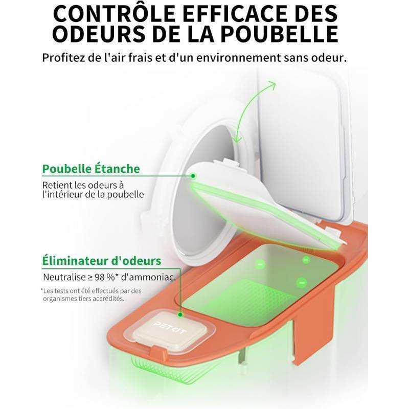 PURAMAX 2 Robot Litière Automatique Pour Chat + Rideau magnétique Petkit - Image 6