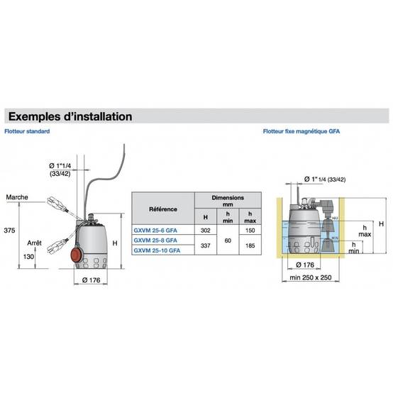 Pompe de relevage Calpeda tout inox GXVM256 0,25 KW - Monophasé 220V - Jusqu'à 10.2 M3/H - Livrée avec condensateur, flotteur réglable et un câble d'a - Image 3