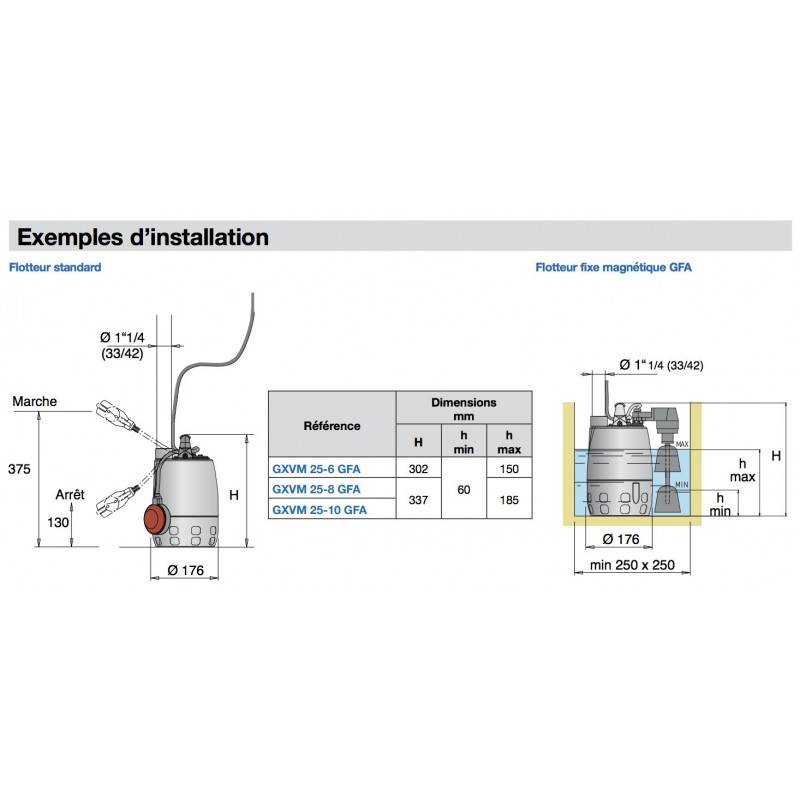 Pompe de relevage Calpeda tout inox GXVM256 0,25 KW - Monophasé 220V - Jusqu'à 10.2 M3/H - Livrée avec condensateur, flotteur réglable et un câble d'a - Image 3