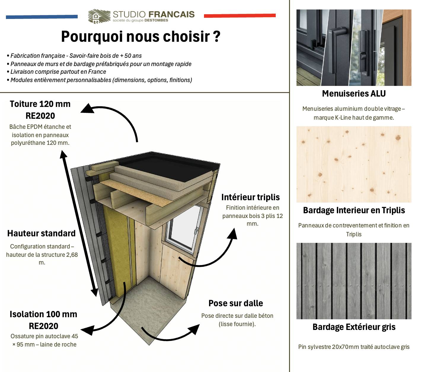Studio de jardin RE2020 en bois 5,5 x 3,5 x 2,7 m / isolation RE2020 avec mezzanine et terrasse / menuiseries alu k-line - Image 3