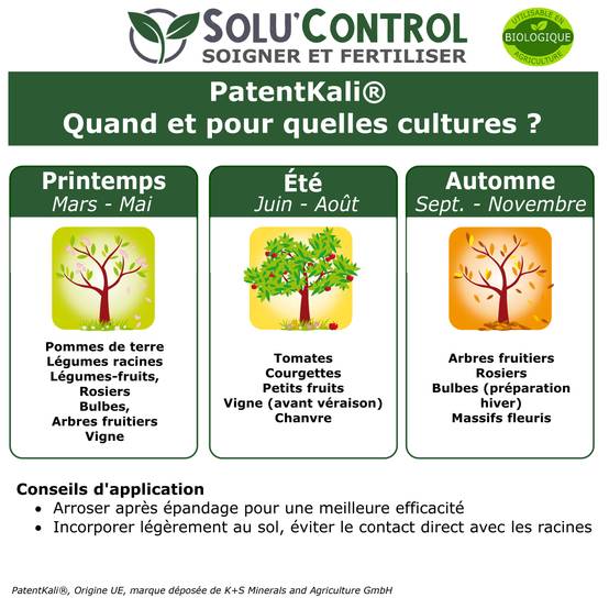 SOLU’CONTROL - 2 kg de PatentKali® – Engrais Potassique 100% Naturel - Image 2