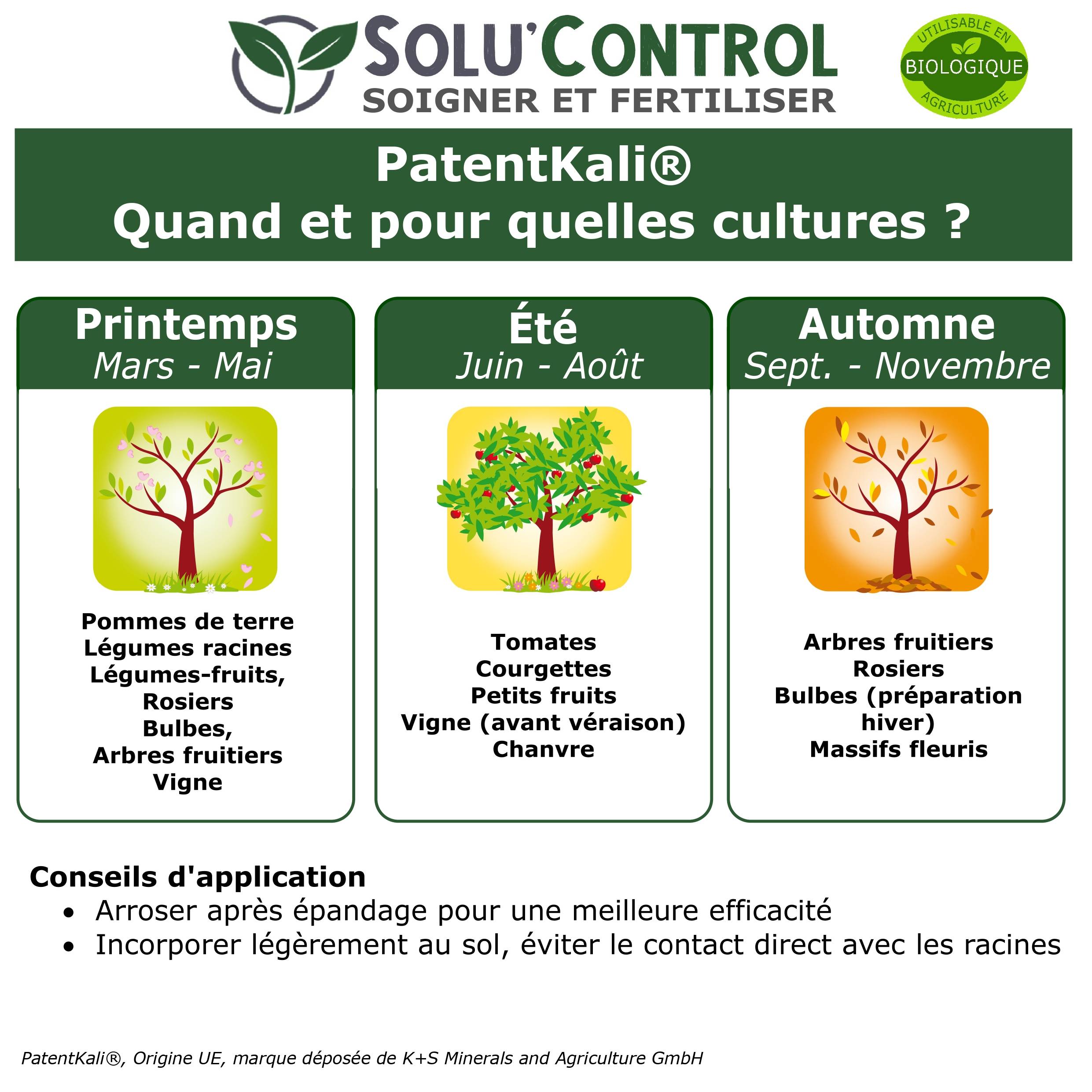 SOLU’CONTROL - 2 kg de PatentKali® – Engrais Potassique 100% Naturel - Image 2