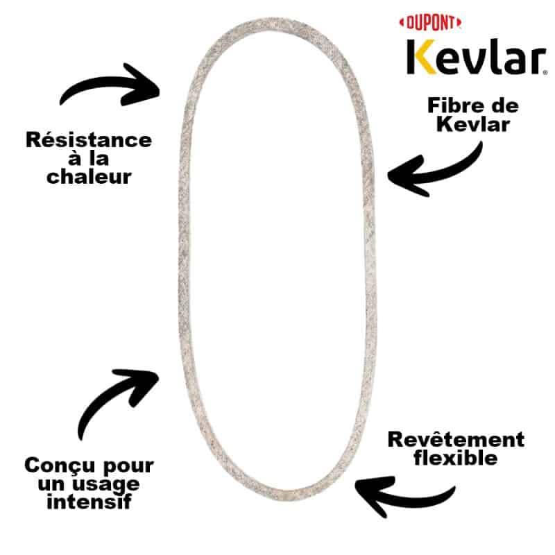 Sans Marque - COURROIE 1/2' X 95' Kevlar, spéciale motoculture 347538 Maxpower - Image 2