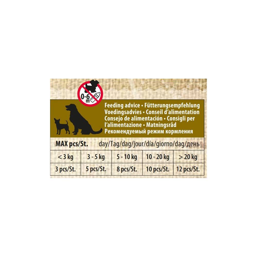 Friandise lamelles de lapin enveloppé de poulet Hapki BBQ pour chien 85 g sans gluten - Imagen 4