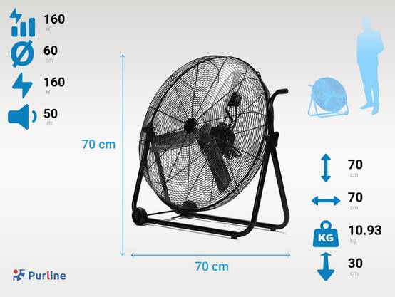 Purline - Ventilateur industriel 160W avec 3 vitesses et roues - Purline - Image 3
