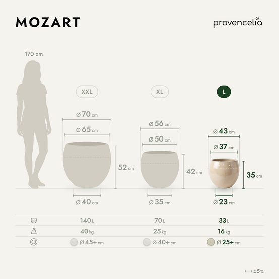 Provencelia - Pot MOZART 43x35cm crème - Image 2