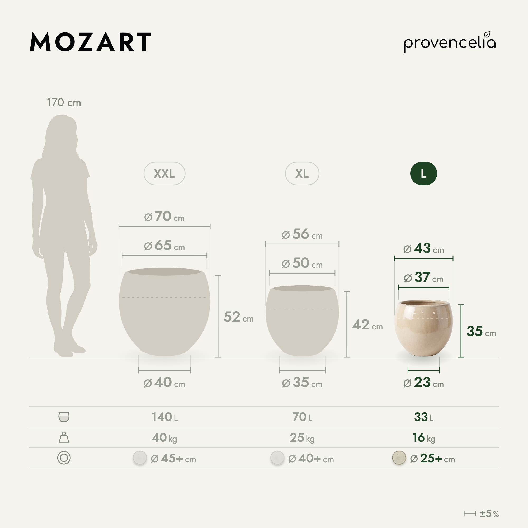 Provencelia - Pot MOZART 43x35cm crème - Image 2