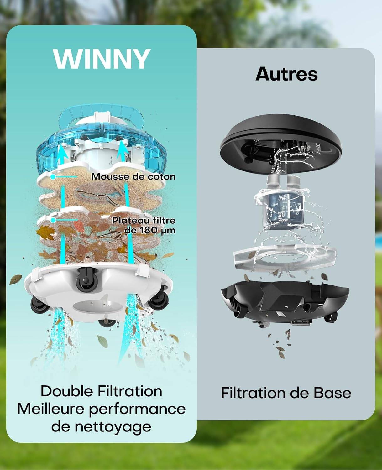 WYBOT - Robot Piscine Sans Fil WINNY 200, Aspirateur Automatique pour Piscine Hors Sol, Autonomie 75 min, Double Filtration, Léger et Intelligent - Image 7