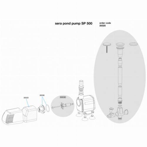 Sera - Pompe pour jet d'eau - Sera Pond SP - 1500 - Imagen 1