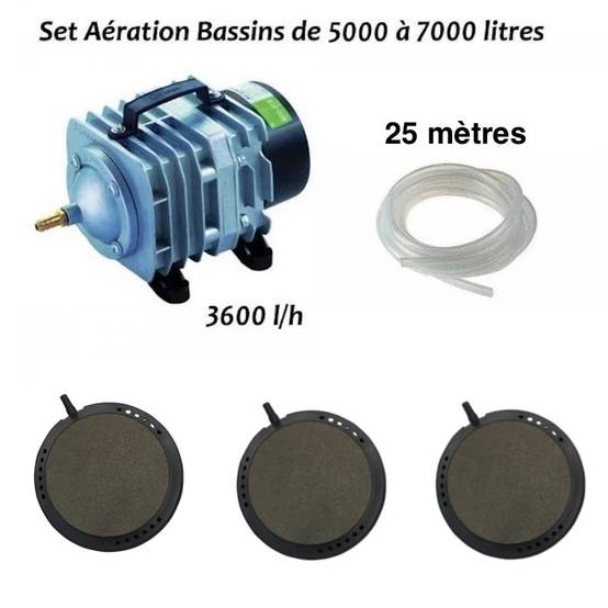 Set Pompe à air Bassin De Jardin De 5000, 4000, 7000 bulleurs disque 7,5 cm