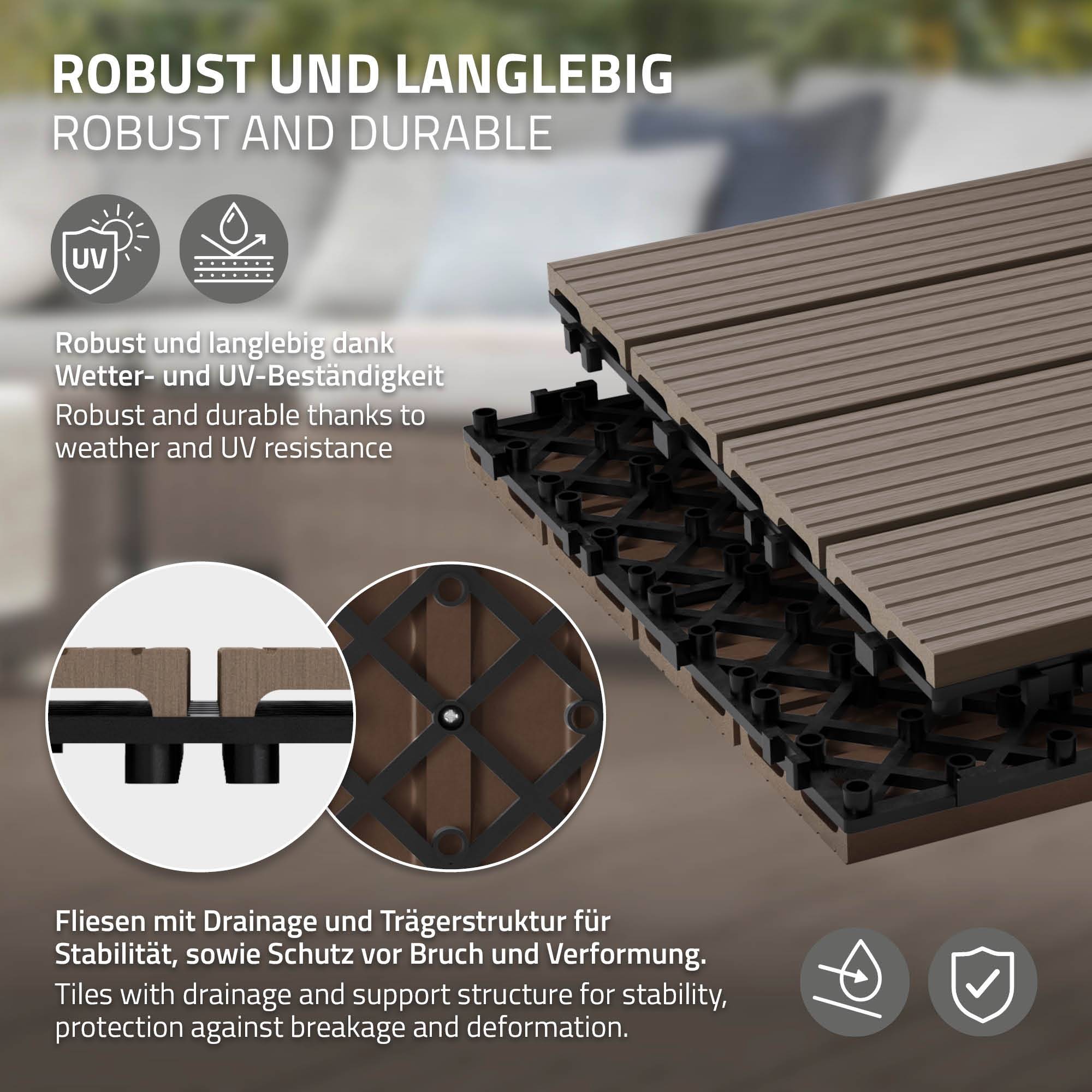 Ecd-Germany - Carreaux terrasse dalles 30x30cm 1 m² aspect bois marron foncé - Imagen 3