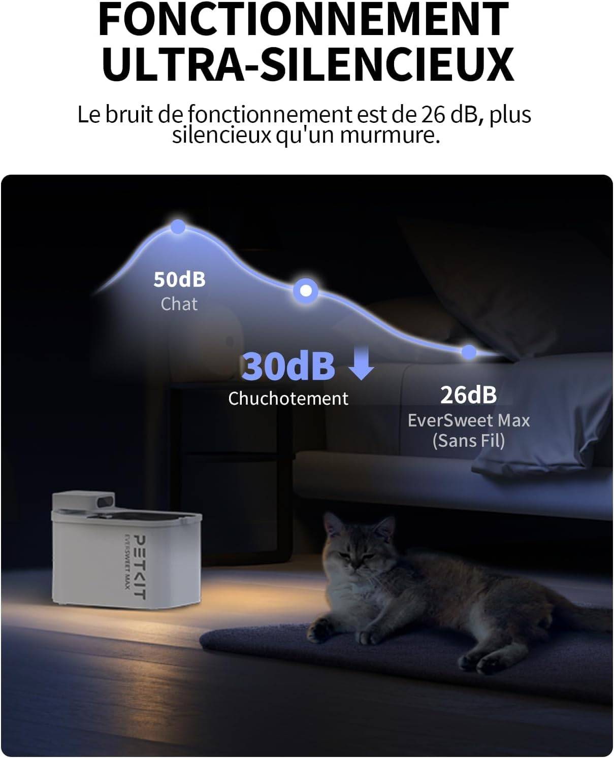 Petkit - EVERSWEET MAX Fontaine à eau connectée pour animaux, 3L, 83jours d'autonomie PETKIT - Imagen 4