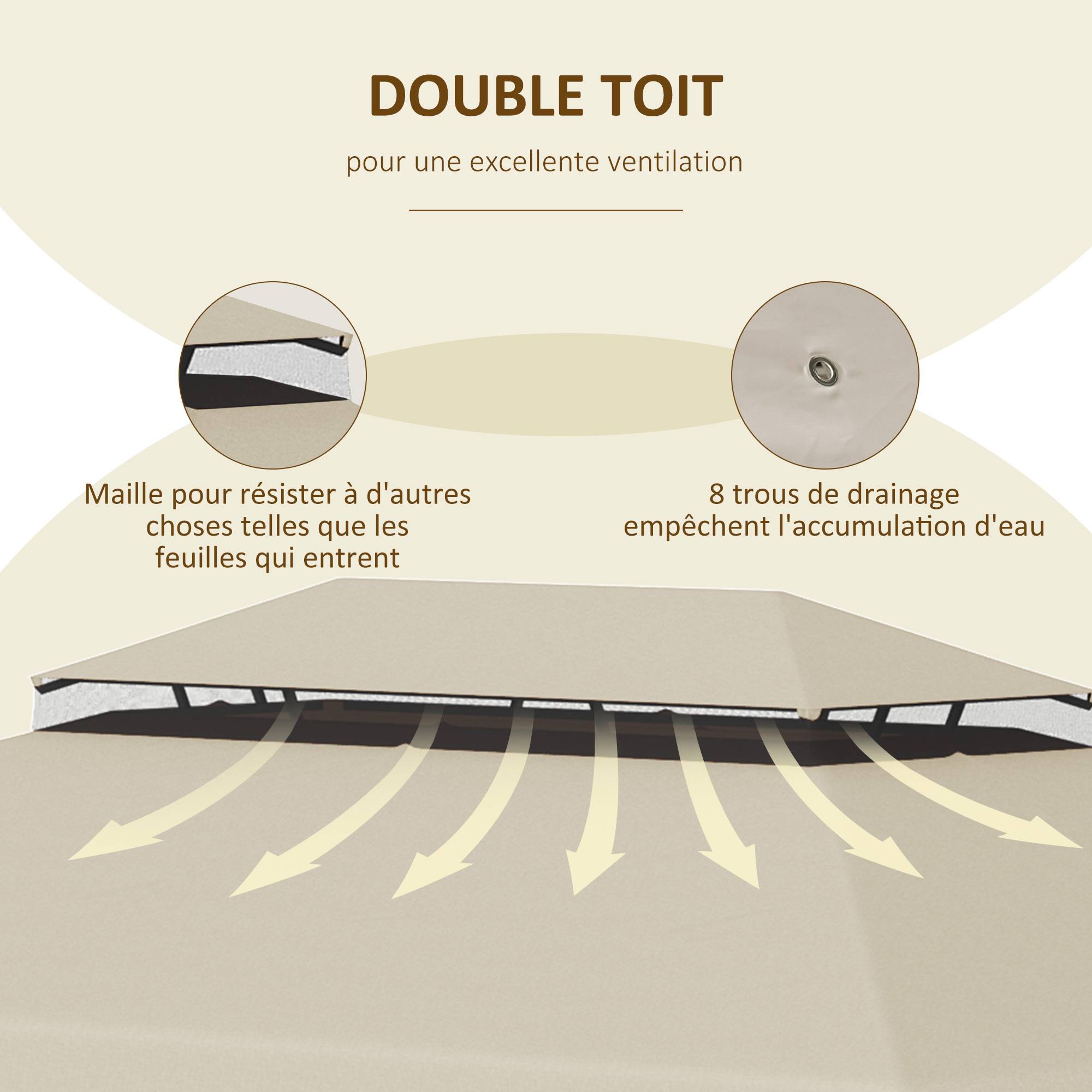 Outsunny - Toile de rechange 4x3m toit de remplacement pour pavillon tonnelle tente jardin tissu polyester 170g/m² beige - Outsunny - Image 5