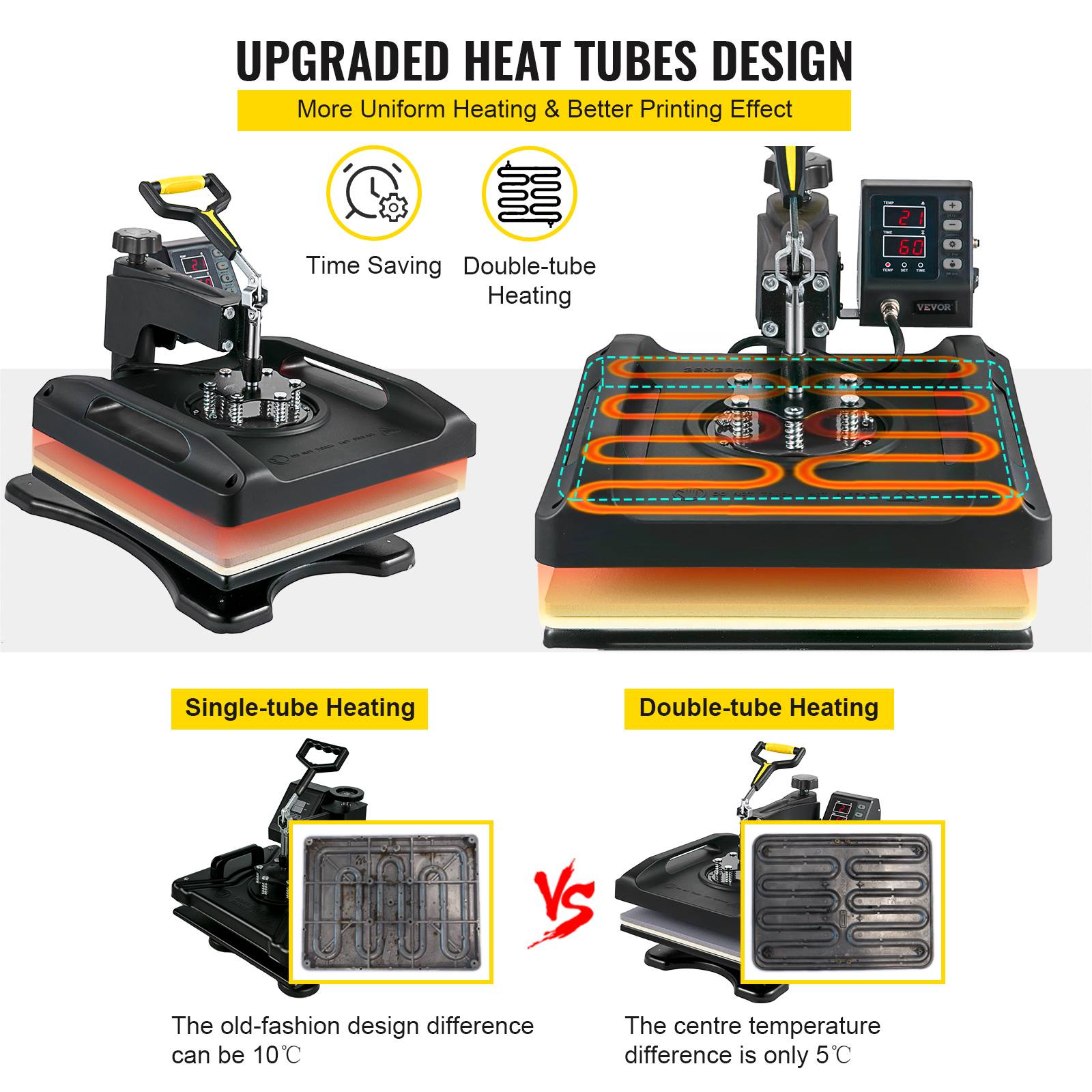 Test : machine heat press VEVOR 5-en-1 pour T-shirts