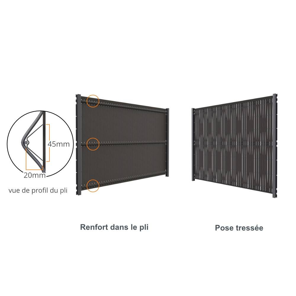 Decklinea - Kit Occultation Composite - L2,5 x H1,73m - Gris Anthracite - Haute Resistance - Occultant Pour Grillage Rigide - Imagen 9