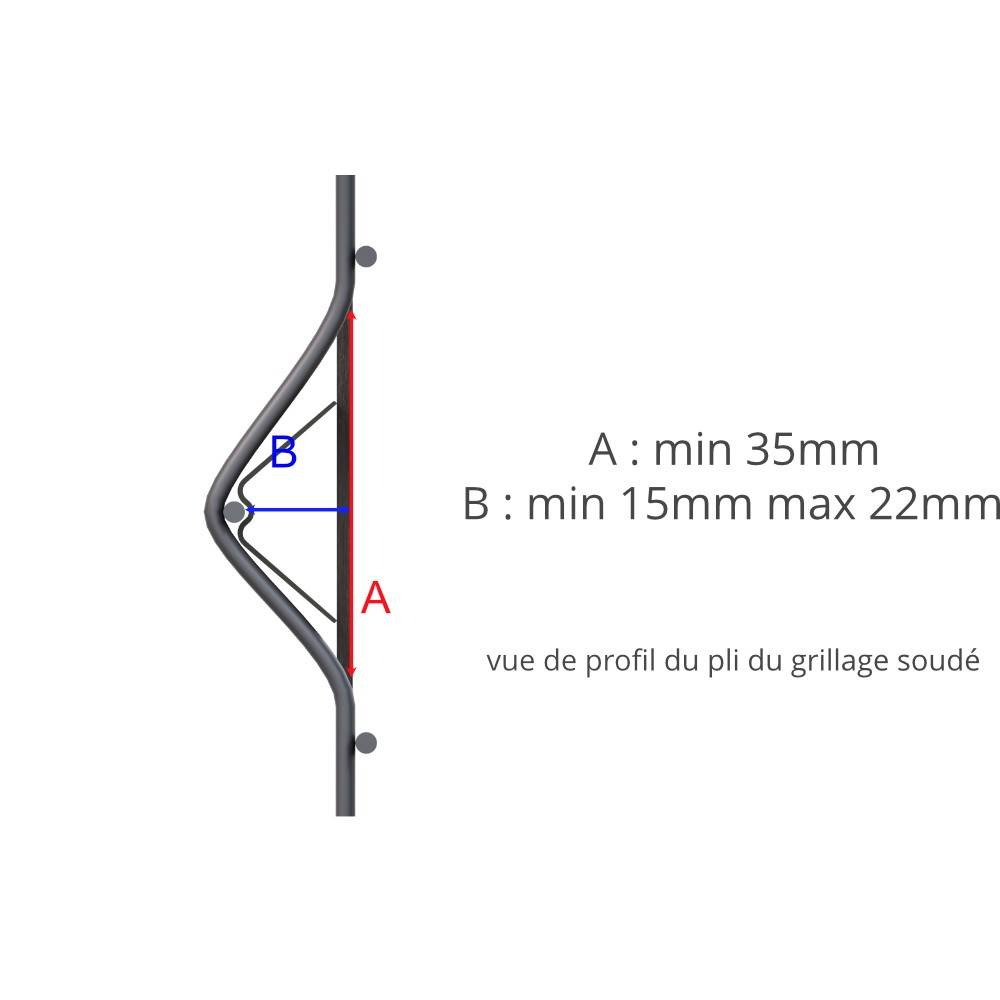 Decklinea - Kit Occultation Composite - L2,5 x H1,73m - Gris Anthracite - Haute Resistance - Occultant Pour Grillage Rigide - Imagen 8