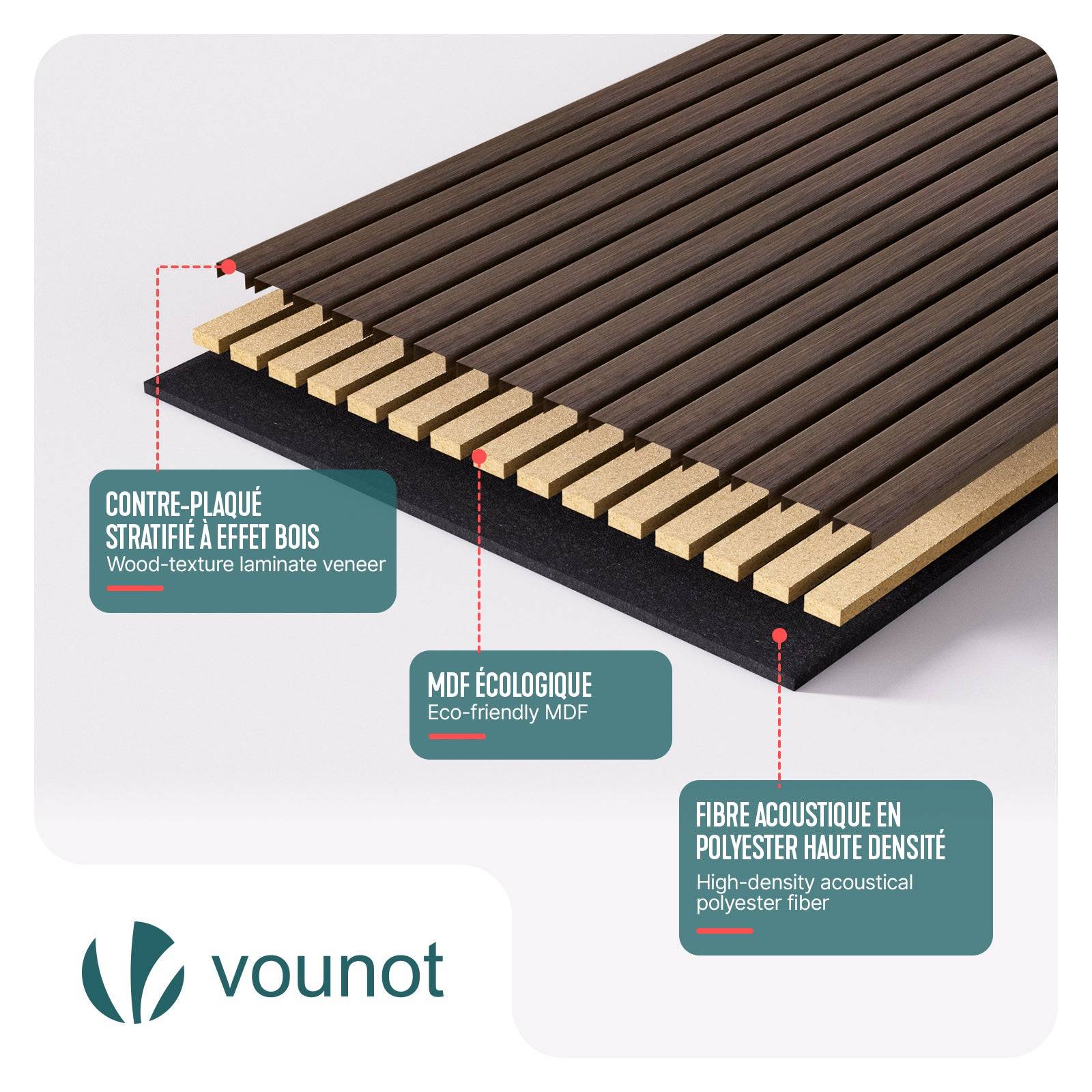 Lot de 4 panneaux acoustiques muraux Tasseaux en bois MDF avec feutre noir 120x60x2.1cm chene foncé - Image 4