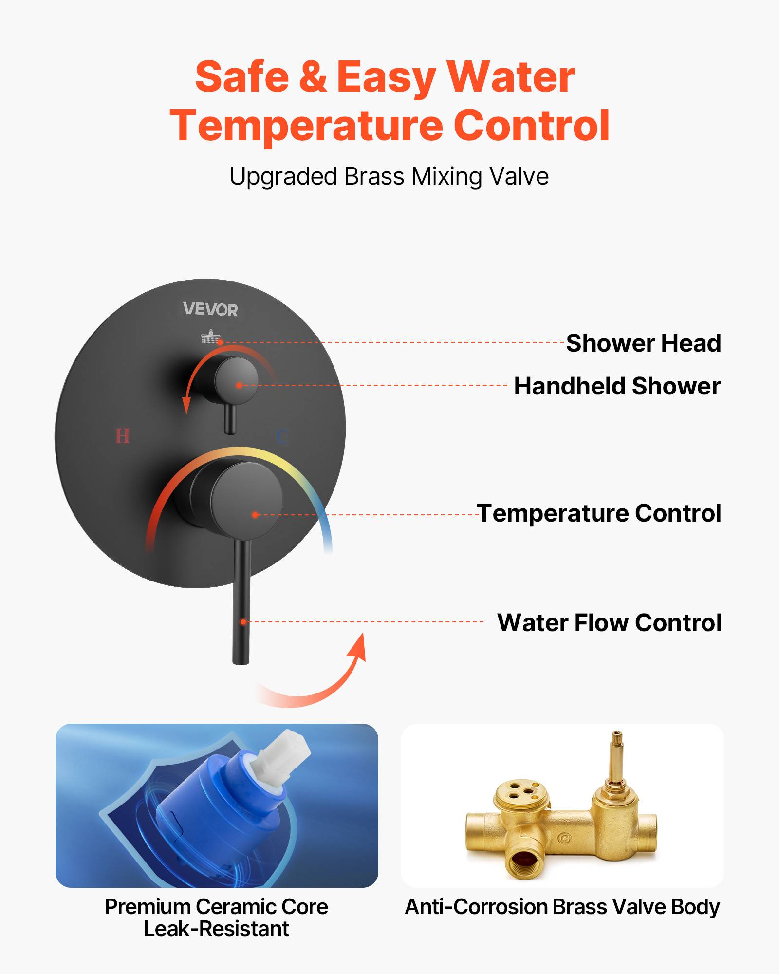 Vevor - VEVOR Kit de Douche avec Douchette de Tête Ronde 20,3 cm et à Main Noir Mat - Image 5