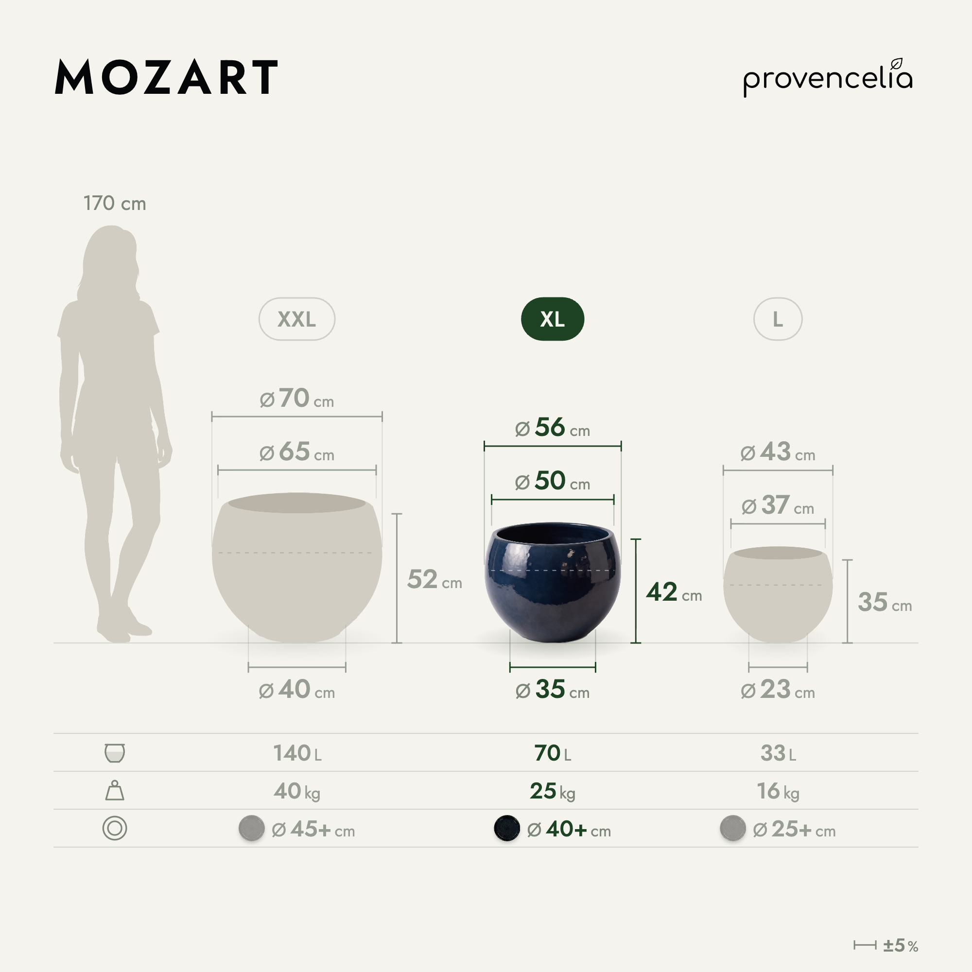 Provencelia - Pot MOZART 56x42cm saphir - Image 2