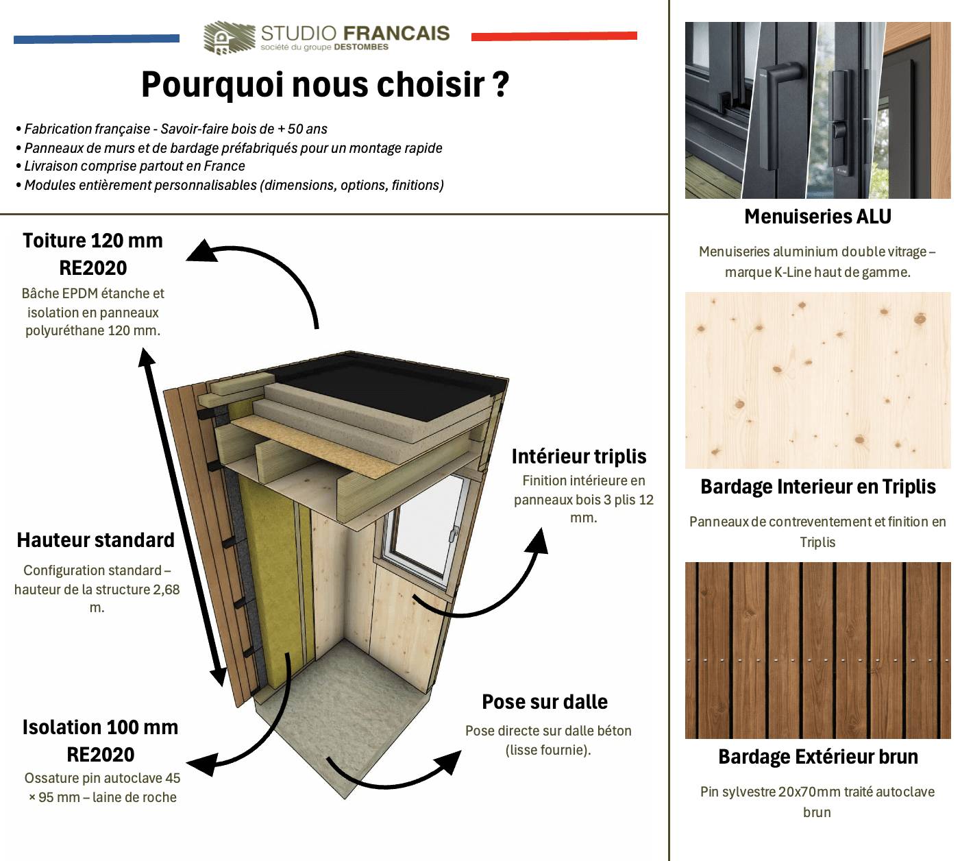 Studio de jardin 4 saisons en bois 5,5 x 3,5 x 2,7 m / isolation RE2020 avec mezzanine et terrasse / menuiseries alu k-line - Image 3