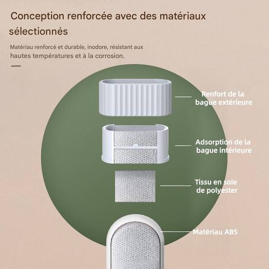 Rouleau de Nettoyage Pour Poils d'Animaux Domestiques Réutilisable Écologique, sur Meubles/Vêtements Blanc - Lytech - Image 3