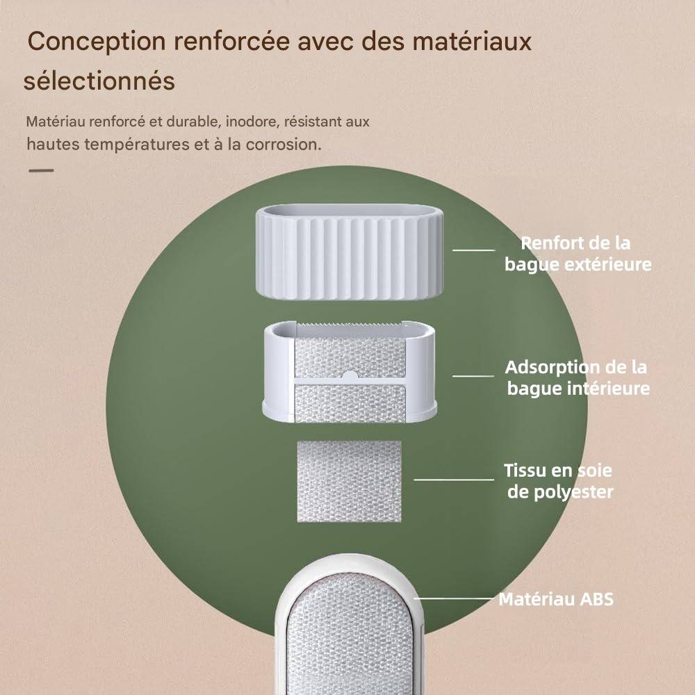Rouleau de Nettoyage Pour Poils d'Animaux Domestiques Réutilisable Écologique, sur Meubles/Vêtements Blanc - Lytech - Image 3