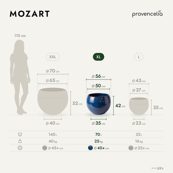 Provencelia - Pot MOZART 56x42cm bleu azur - Image 2