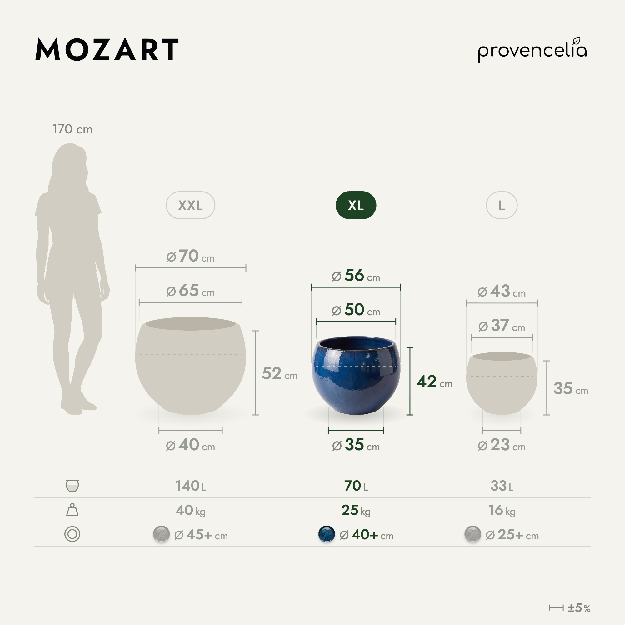 Provencelia - Pot MOZART 56x42cm bleu azur - Image 2